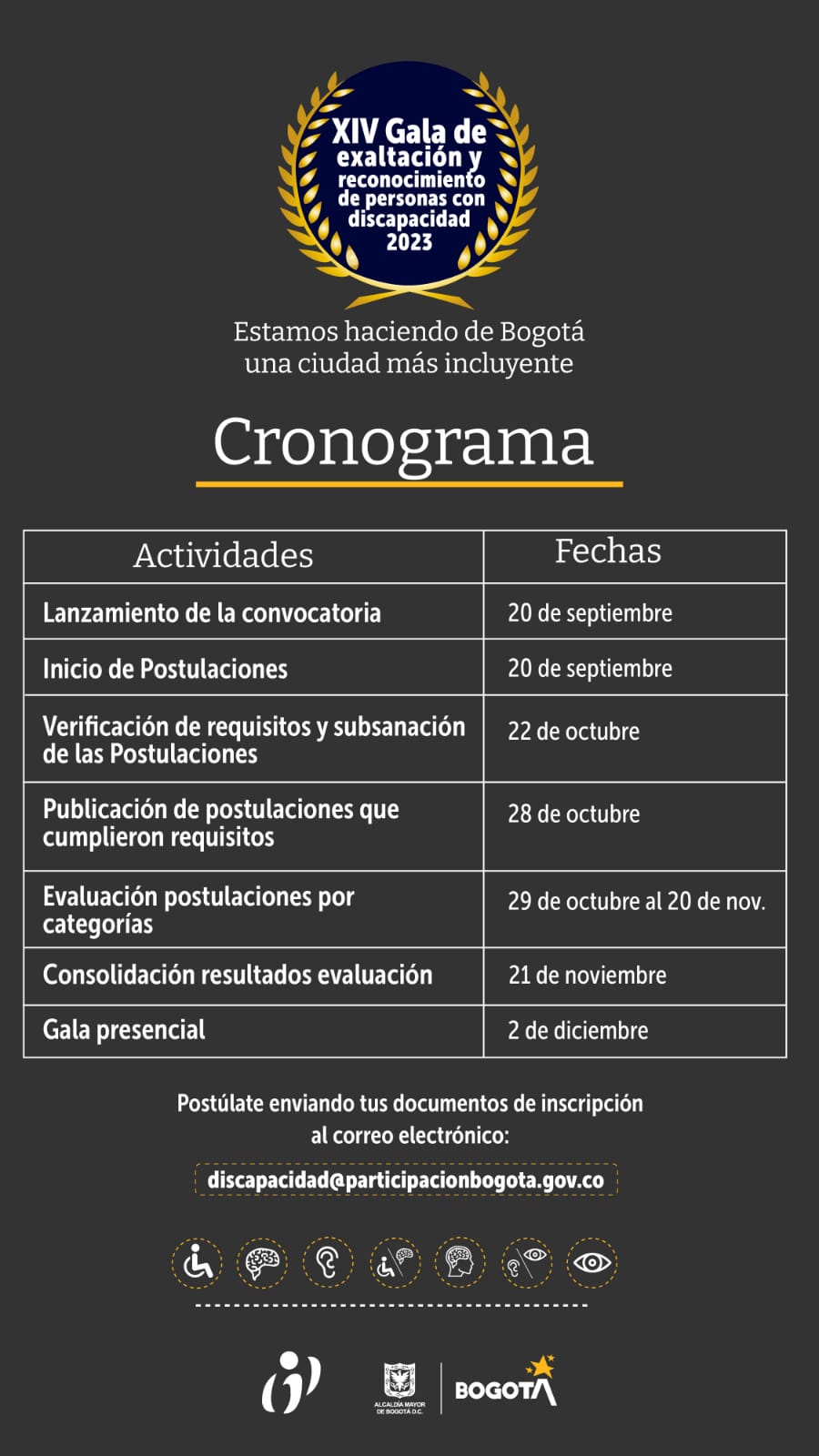 cronograma