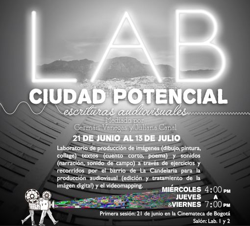 Ciudad potencial