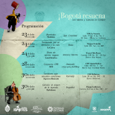 Programación 2