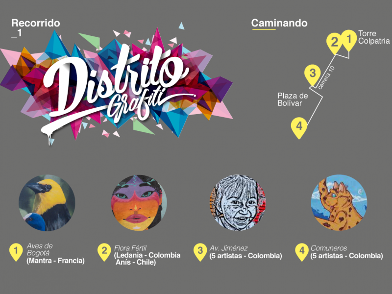 Recorrido No. 1 marzo de 2 de 2018 10:00 am