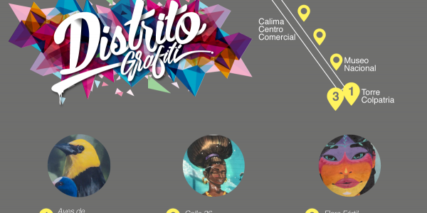 Recorrido, Grafiti, Arte Urbano, Murales, Distrito, Intervenciones